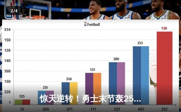 惊天逆转！勇士末节轰25-0攻击波 库里40分射落太阳 - 2