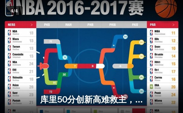 库里50分创新高难救主，勇士加时鏖战惜败凯尔特人 - 4